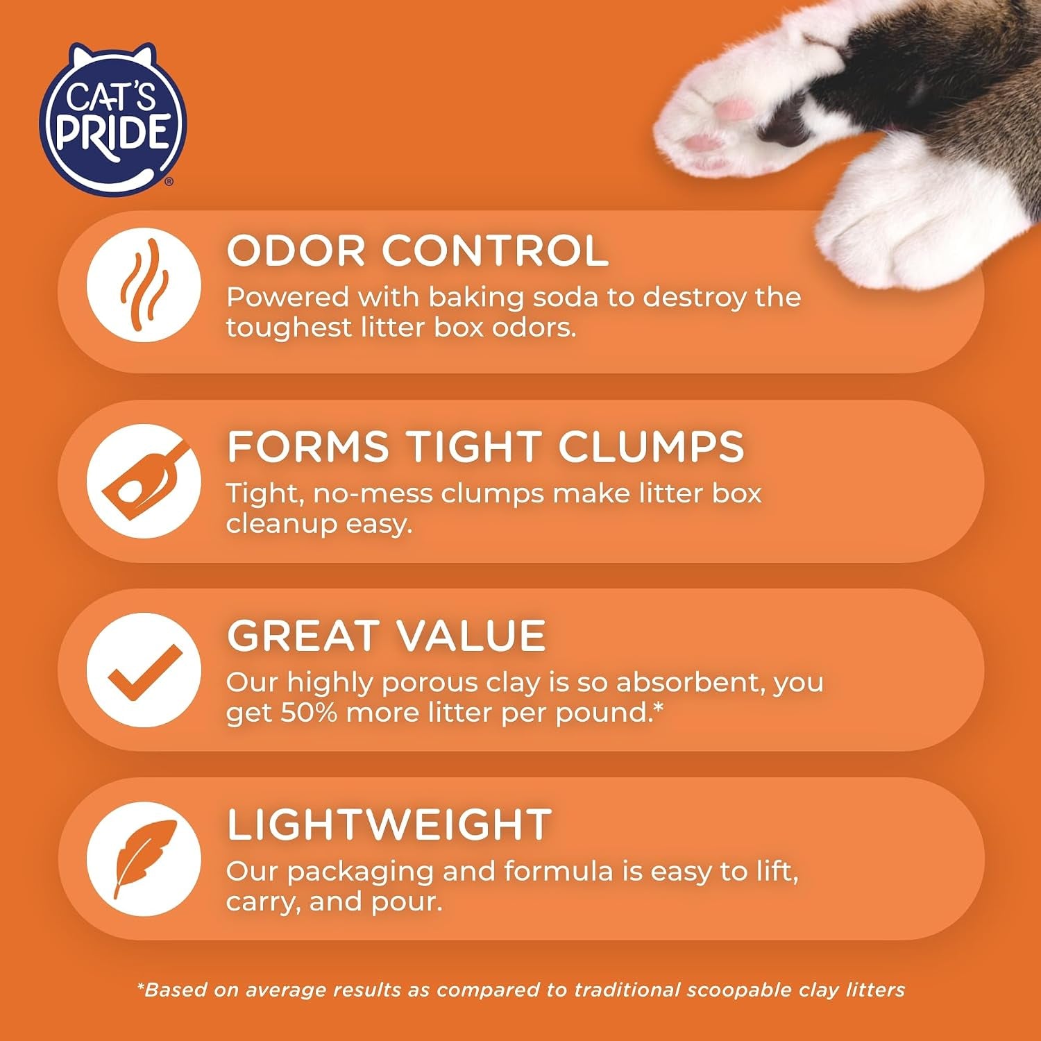 cats-pride-lightweight-clumping-litter-baking-soda-powerful-odor-control-scented-10-pounds