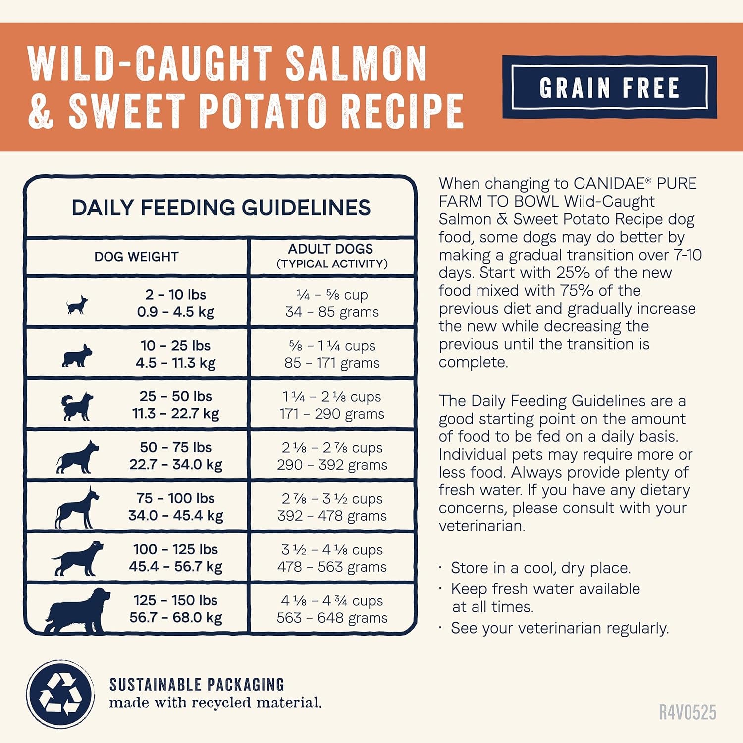 canidae-pure-farm-to-bowl-dry-dog-food-balanced-nutrition-for-adult-dogs-limited-ingredient-formula-grain-wheat-soy-free-22-lb-wild-caught-salmon-sweet-potato-recipe
