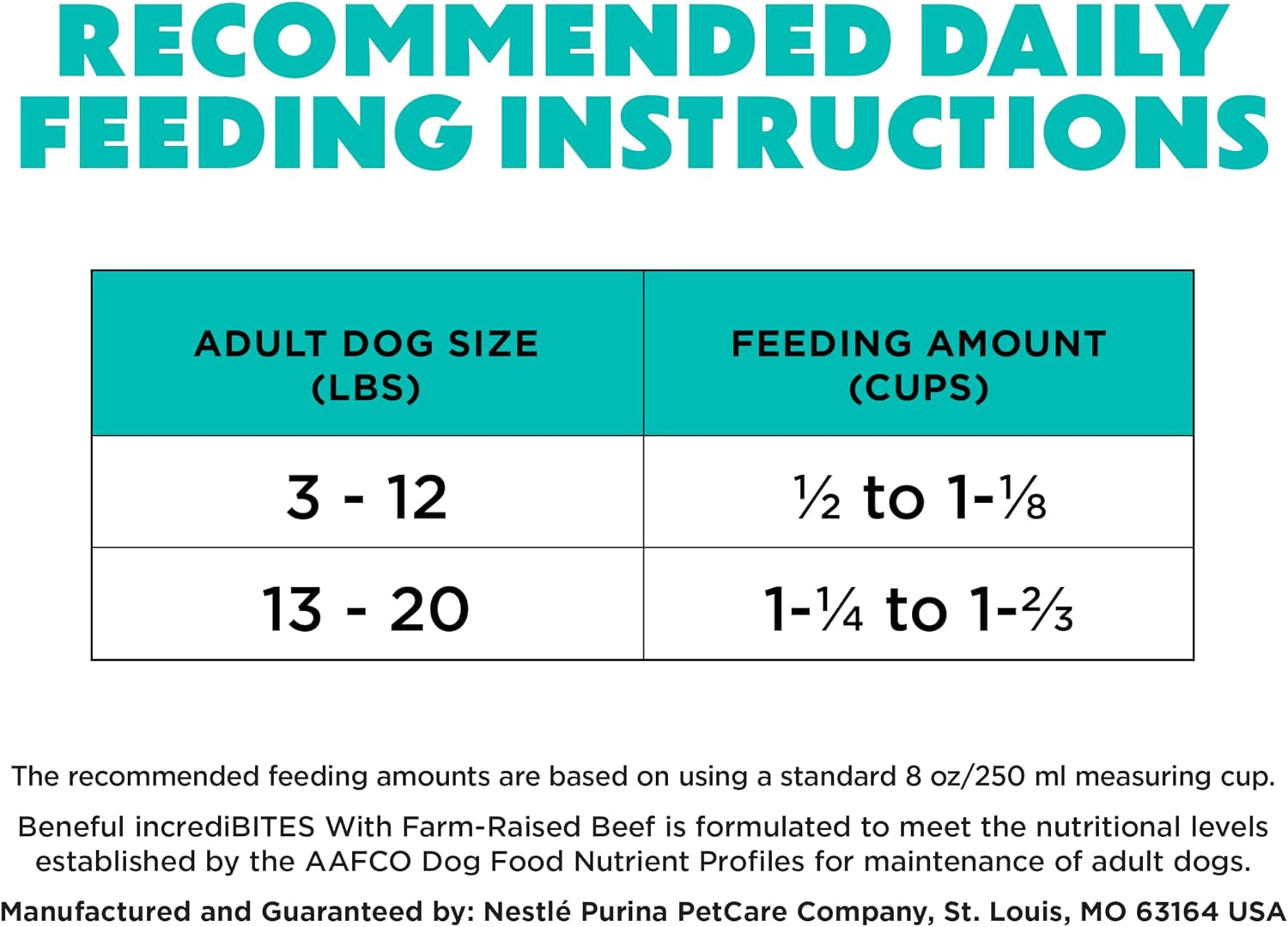 purina-beneful-incredibites-with-farm-raised-beef-natural-small-breed-dry-dog-food-with-added-vitamins-minerals-and-nutrients-pack-of-4-3-5-lb-bags