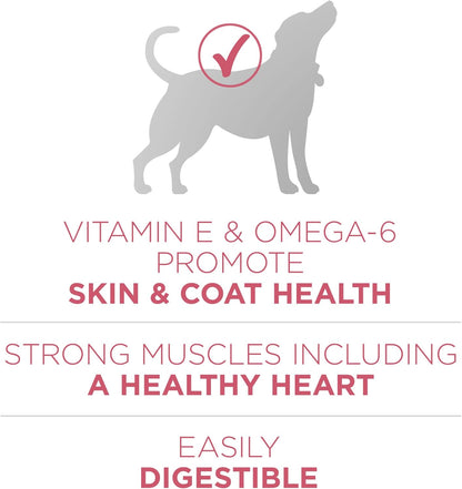 Purina ONE Natural, Sensitive Stomach Dry Dog Food, +Plus Skin & Coat Formula - 31.1 Lb. Bag5