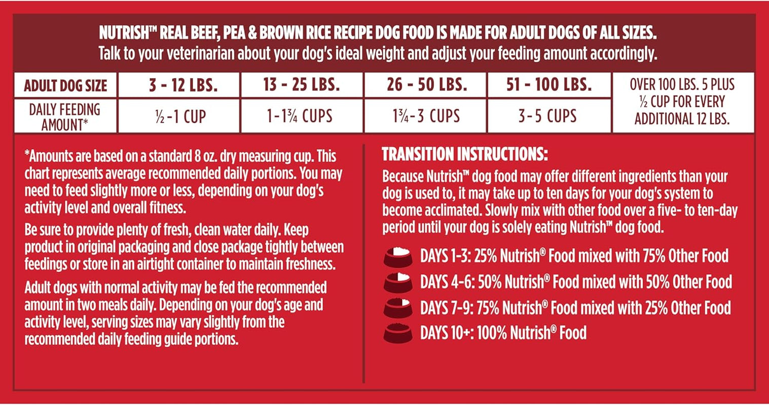 nutrish-dry-dog-food-beef-pea-brown-rice-40-lb-bag-rachael-ray