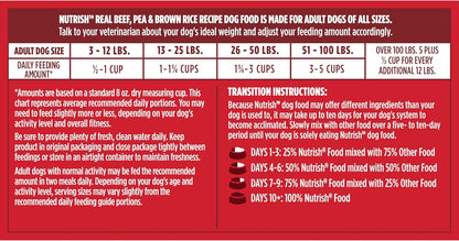 Nutrish Dry Dog Food, Beef, Pea & Brown Rice, 40 Lb. Bag (Rachael Ray)12
