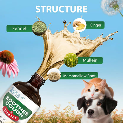 Kennel Cough Drops for Dogs & Cats Cough Relief Dry and Wet Pet Cough Allergy Relief - for Dogs of All Breeds & Sizes4