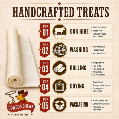 Cowdog Chews Retriever Roll 9-10 Inch All Natural Rawhide Product (20 Pack)6
