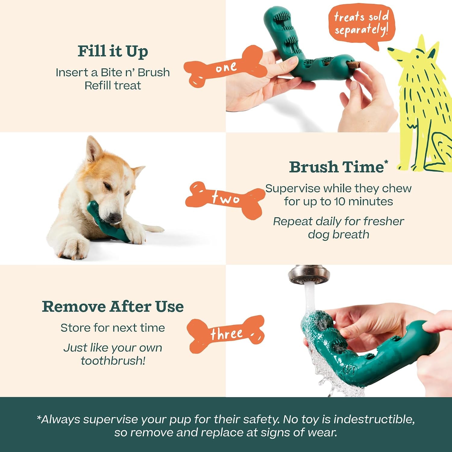 woof-bite-n-brush-dog-dental-chew-toy-for-small-dogs-10-25-lbs-dog-toothbrush-toy-v-shaped-design-reusable-easy-to-clean-dental-dog-toy