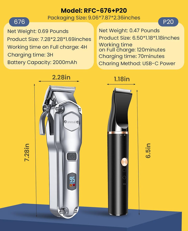 Oneisall Dog Grooming Kit for Thick/Matted Hair with Stainless Steel Blade | Powerful Motor, Dog Clippers+Paw Trimmers, IPX7 Waterproof, Low Noise, Cordless & Long Battery Life9