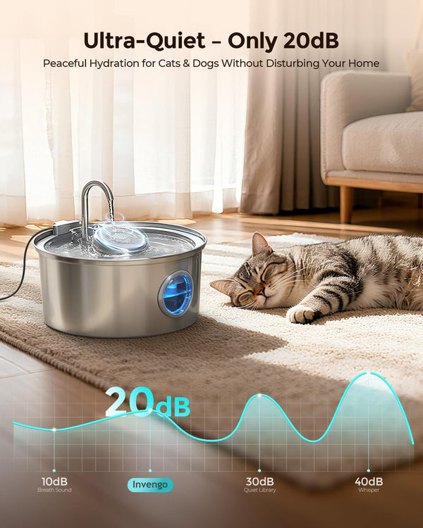 Invengo Cat Water Fountain Stainless Steel, 108Oz/3.2L Pet Fountain with Large Water Level Window, Ultra Quiet Automatic Cat Water Dispenser for Cats and Dogs, 2 Flow Modes, Splash-Proof Design6