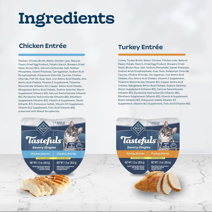 Blue Buffalo Tastefuls Savory Singles Variety Pack, Wet Cat Food in Gravy, 2.6-Oz. Twin-Pack Trays, Chicken & Turkey Entreé (12 Count)5
