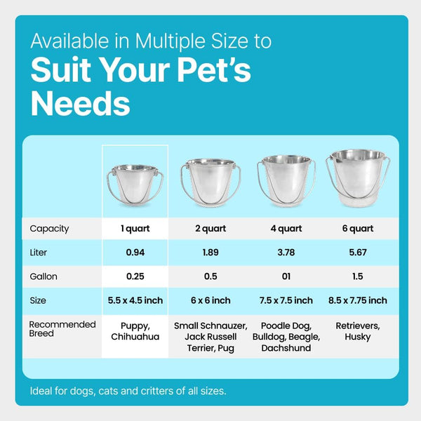 Heavy Duty Stainless Steel Bucket, 1 Quart – Durable Small Metal Bucket for Feeding, Watering Pets & Cleaning – Perfect for Kennels, Critter Crates, Cages and Hanging on Fences4