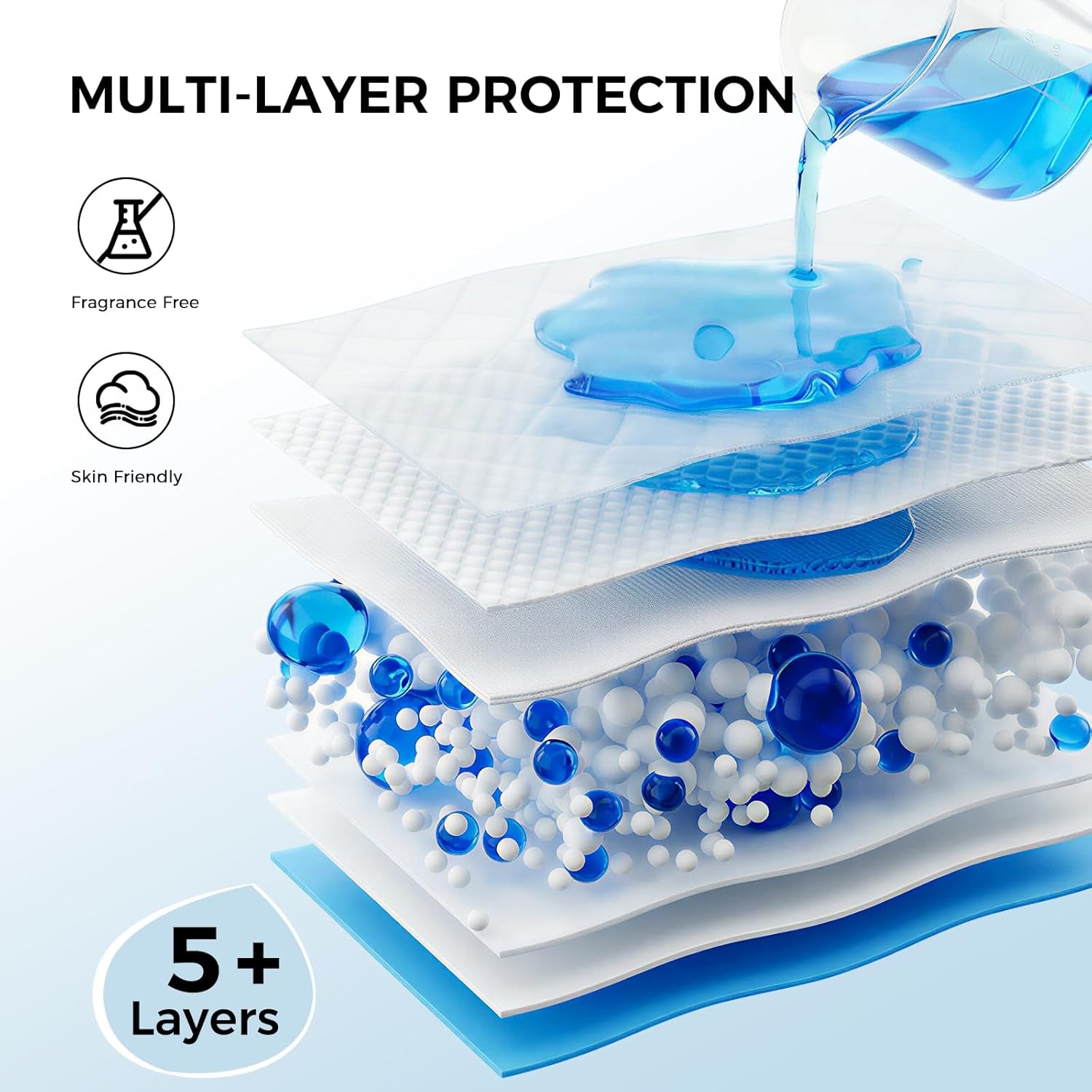 50-pack-30x36-extra-large-dog-pee-pads-super-absorbent-leak-proof-disposable-puppy-training-pads-x-large-quick-dry-5-layer-protection-piddle-pads-for-indoor-outdoor-use