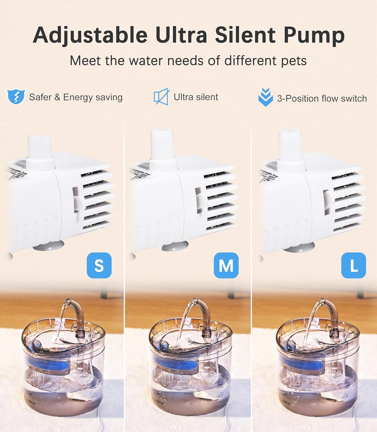 hapup-cat-water-fountain-animal-water-dispenser-61oz-1-8l-automatic-pet-drinking-fountain-clear-upgrade-with-2-filter-replacement-1-adjustable-silent-1-water-pump-for-cats-kitty-indoor