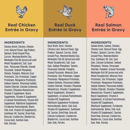 Instinct Flaked Entrees, Wet Canned Cat Food, Variety Pack, 3 Oz (12 Count) | Tender Flaked Cuts in Savory Gravy, High Protein, Real Meat, Whole-Food Ingredients, Grain-Free, Hydration Support7