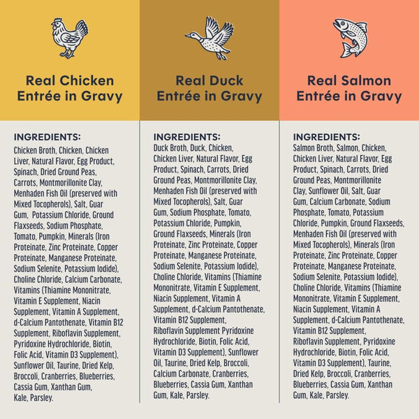 Instinct Flaked Entrees, Wet Canned Cat Food, Variety Pack, 3 Oz (12 Count) | Tender Flaked Cuts in Savory Gravy, High Protein, Real Meat, Whole-Food Ingredients, Grain-Free, Hydration Support7