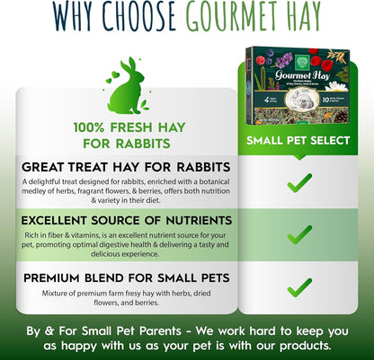 Small Pet Select Gourmet Hay Treat, Flowers & Herbs, Rabbits, 2 Lb | Exclusive Treat Hay Blend with Flowers & Herbs, for Guinea Pigs, Chinchillas, Bunnies & Other Small Pets3