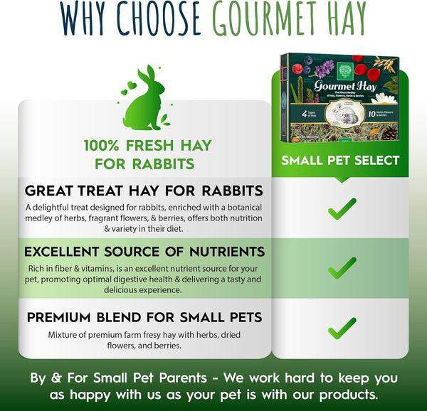 Small Pet Select Gourmet Hay Treat, Flowers & Herbs, Rabbits, 2 Lb | Exclusive Treat Hay Blend with Flowers & Herbs, for Guinea Pigs, Chinchillas, Bunnies & Other Small Pets3