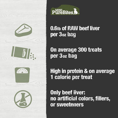 Purebites Mini Beef Liver Freeze Dried Dog Treats, 1 Ingredient, Made in USA, 3Oz5
