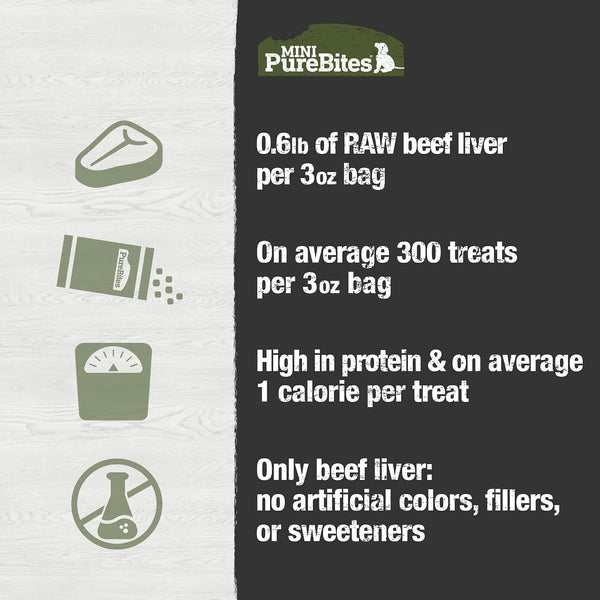 Purebites Mini Beef Liver Freeze Dried Dog Treats, 1 Ingredient, Made in USA, 3Oz5
