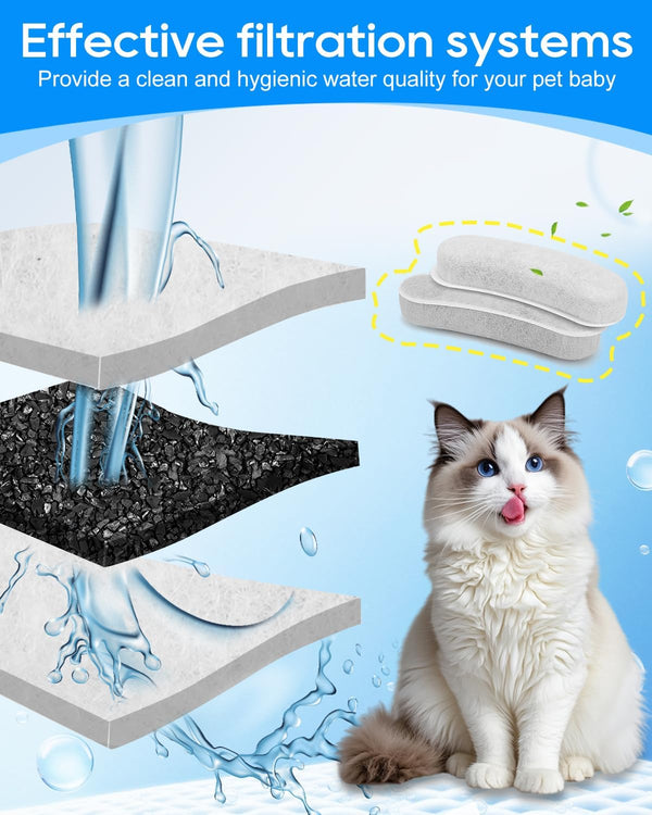12 Pack Dog Water Fountain Filters Replacement Compatible with W600 Automatic Water Bowl Dispenser, Pet Fountain Charcoal Filters Fit for 205Oz/6L Dog Fountain Bowl for Large Dogs4