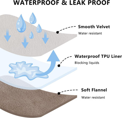 Waterproof Blanket for Dogs - Reversible Furniture Protector | TPU Leak-Proof Liner, Soft Velvet & Flannel Pet Throw, Machine Washable, for Couch and Bed, 52" X 82", Beige/Khaki2