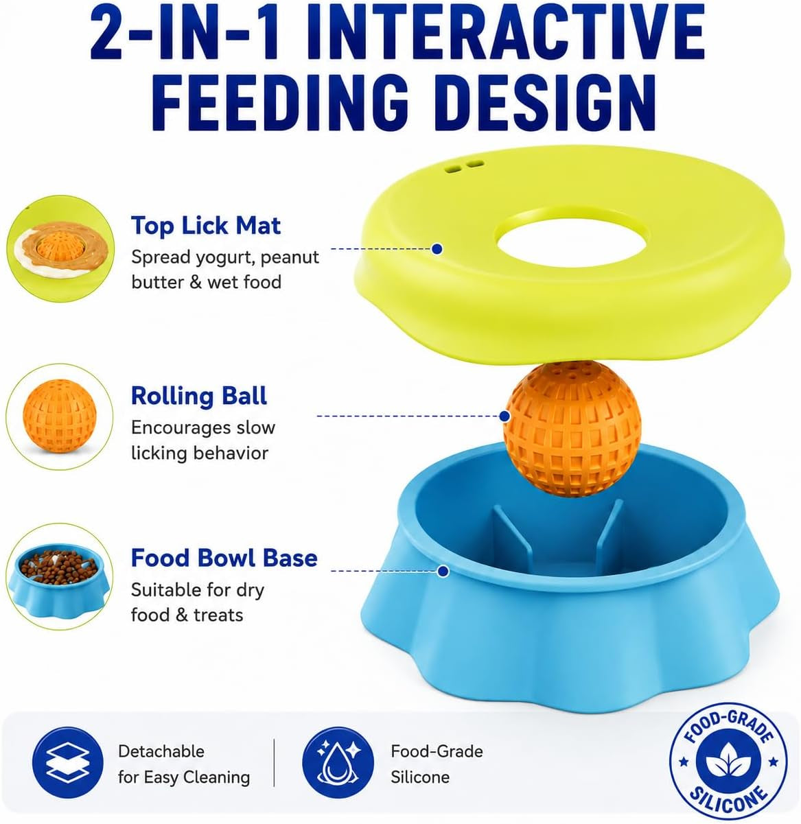 slow-feeder-dog-bowl-with-rolling-ball-2-in-1-silicone-dog-lick-bowl-for-liquid-treats-anti-slip-interactive-licking-toy-for-small-medium-large-dogs-cats-food-grade-easy-clean-blue-yellow