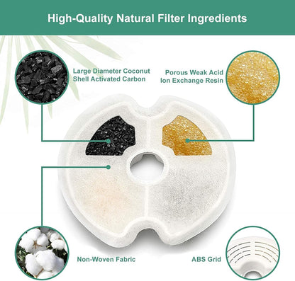 AONBOY Cat Water Fountain Filters, Suitable for AONBOY Pet Fountain F2, Cat Fountain Filters(8 Filters + 8 Sponges)2