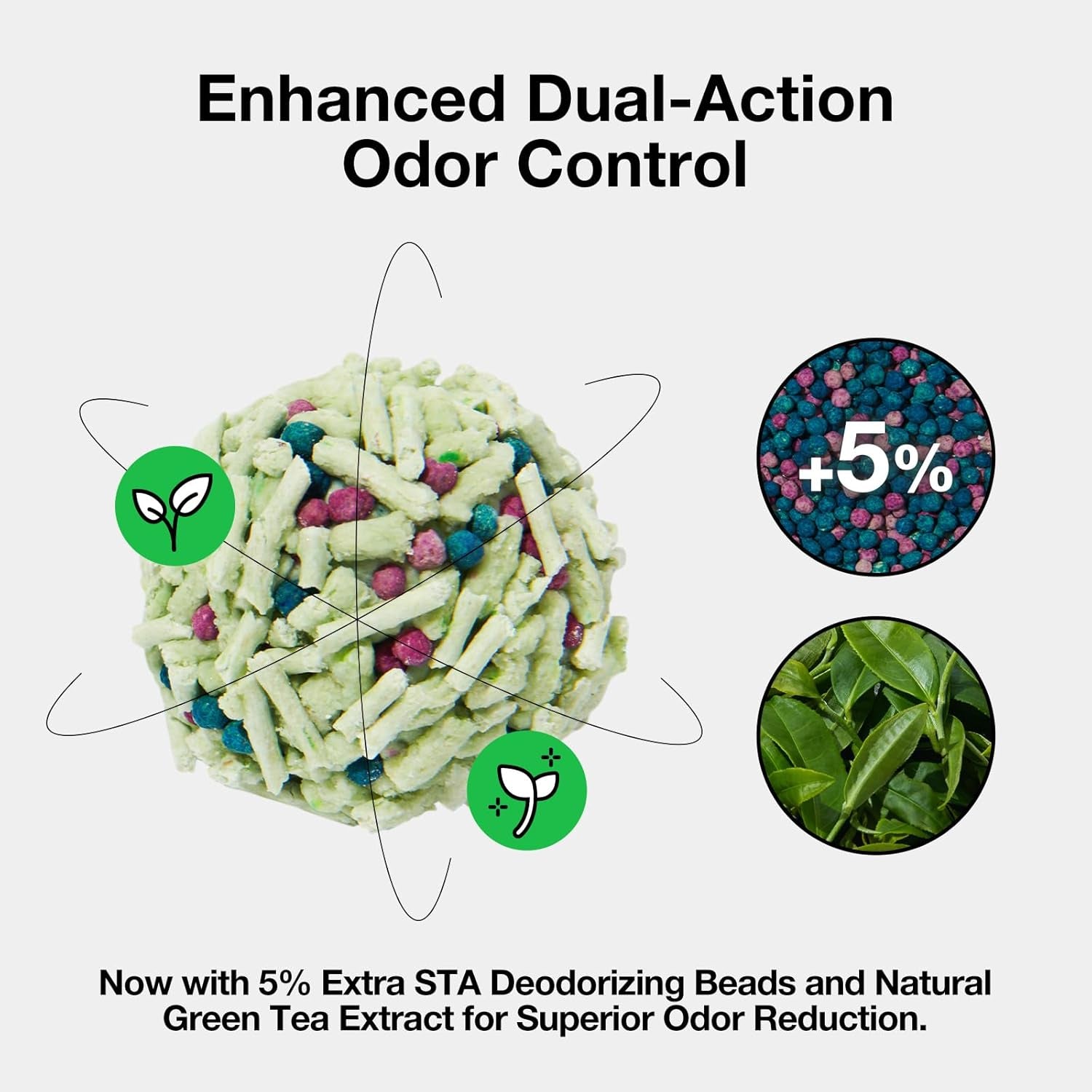 vetreska-tofu-cat-litter-odor-control-greentea-5-5lb-2bags-natural-kitty-litter-strong-clumping-flushable-cat-litter-pellet-ultra-absorbent-dust-free-low-tracking-deodorant-tofu-litter