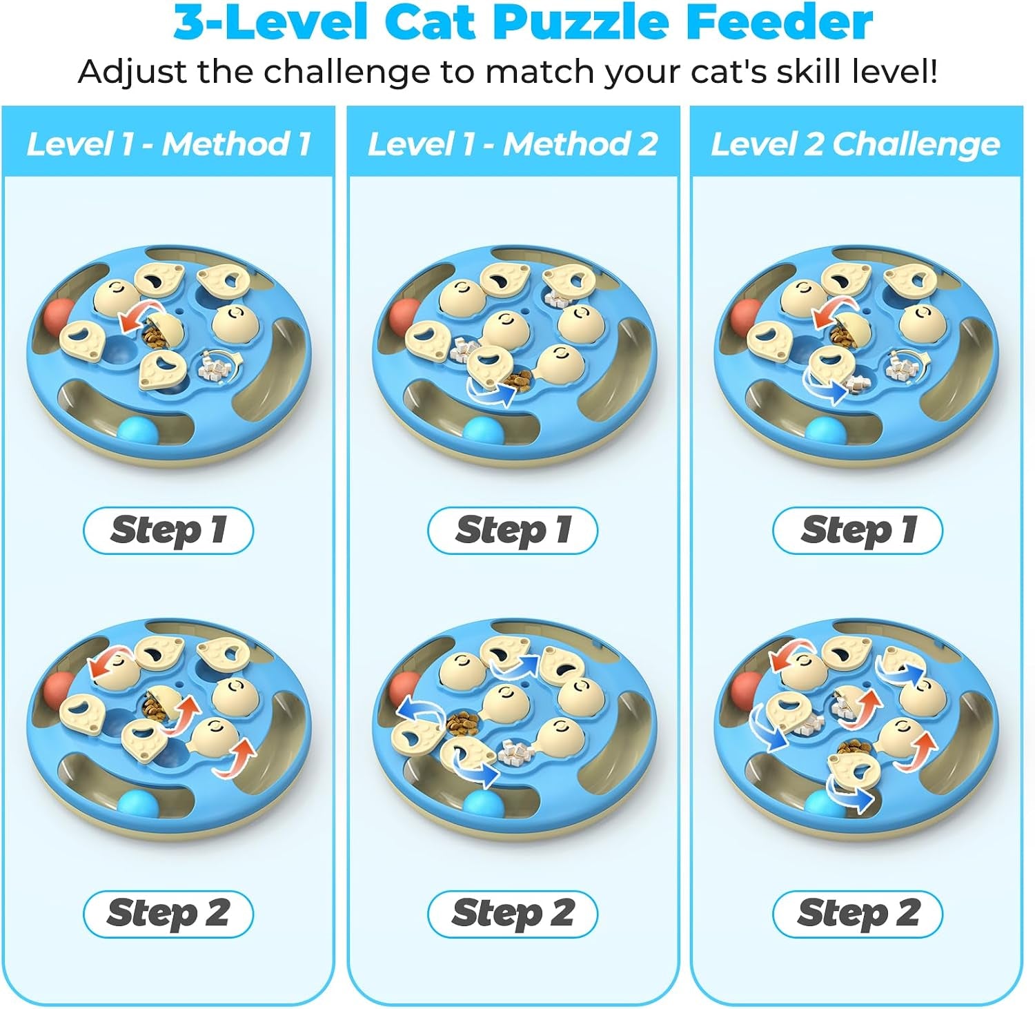 3-in-1-cat-treat-puzzle-feeder-level-3-interactive-cat-puzzle-toy-with-track-balls-feather-teaser-slow-feeder-insert-non-slip-base-mental-stimulation-for-bored-indoor-cats-blue