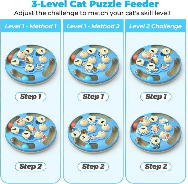 3 in 1 Cat Treat Puzzle Feeder, Level 3 Interactive Cat Puzzle Toy with Track Balls, Feather Teaser & Slow Feeder Insert, Non-Slip Base, Mental Stimulation for Bored Indoor Cats, Blue4