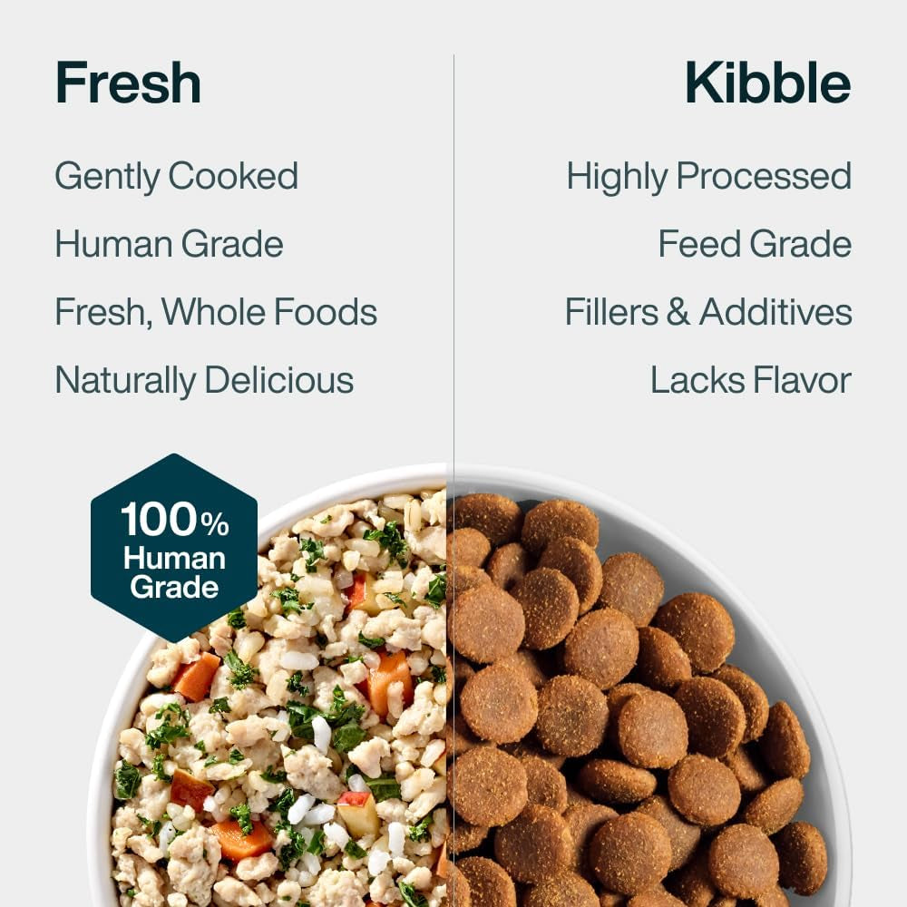 justfoodfordogs-pantry-fresh-wet-dog-food-complete-meal-or-topper-chicken-white-rice-human-grade-recipe-12-5-oz-pack-of-6