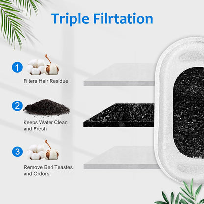 Cat Fountain Filters, 16 Pack Cat Water Fountain Filter for 67Oz/2L Cat Water Fountain Stainless Steel, 3.2L/108Oz Pet Fountain3