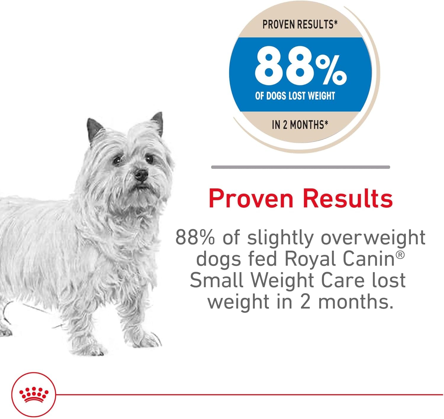 royal-canin-canine-care-nutrition-small-weight-care-adult-dry-dog-food-2-5-lb-bag