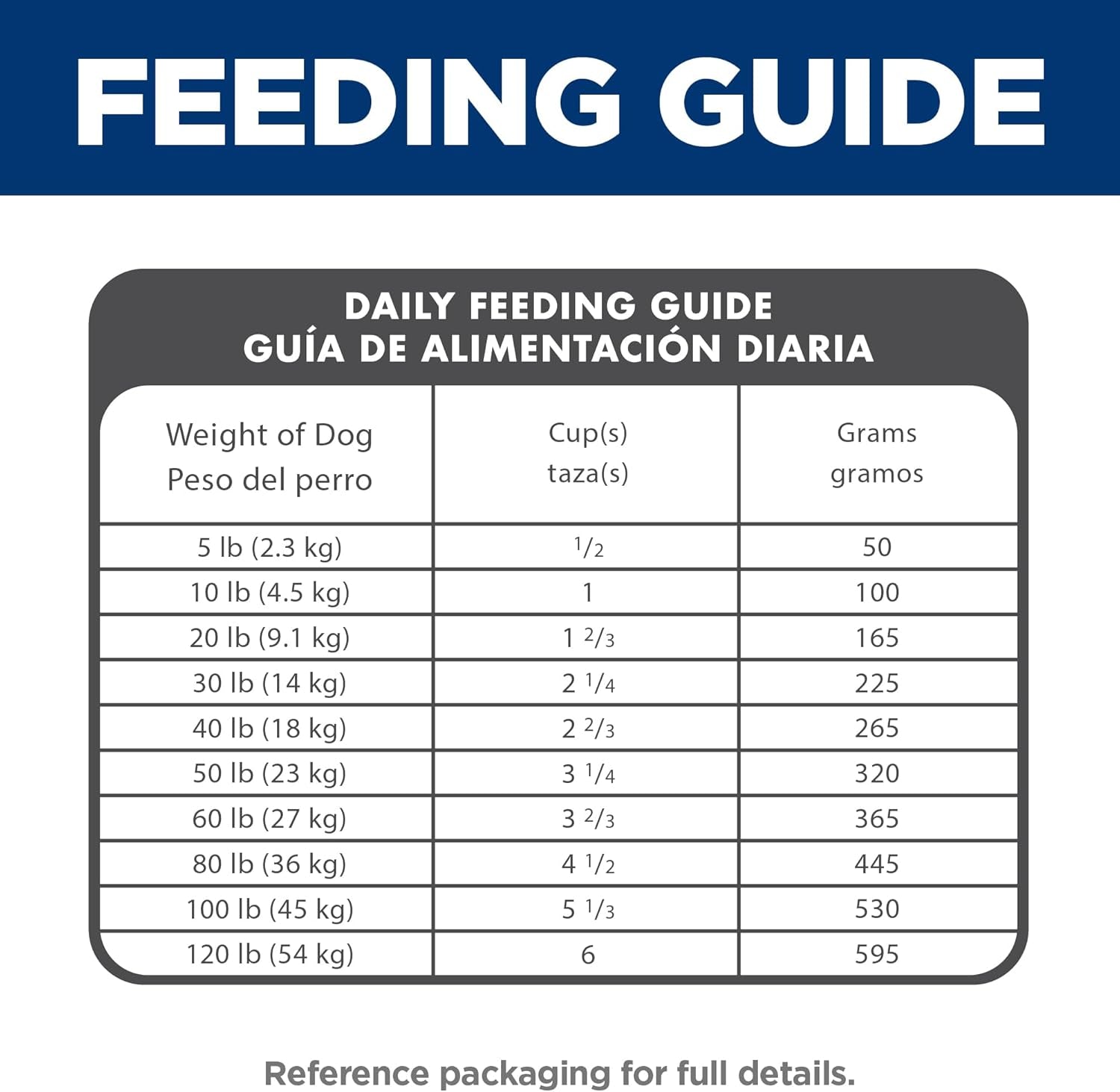 hills-science-diet-adult-1-6-dry-dog-food-1-veterinarian-recommended-lamb-meal-brown-rice-33-lb-bag