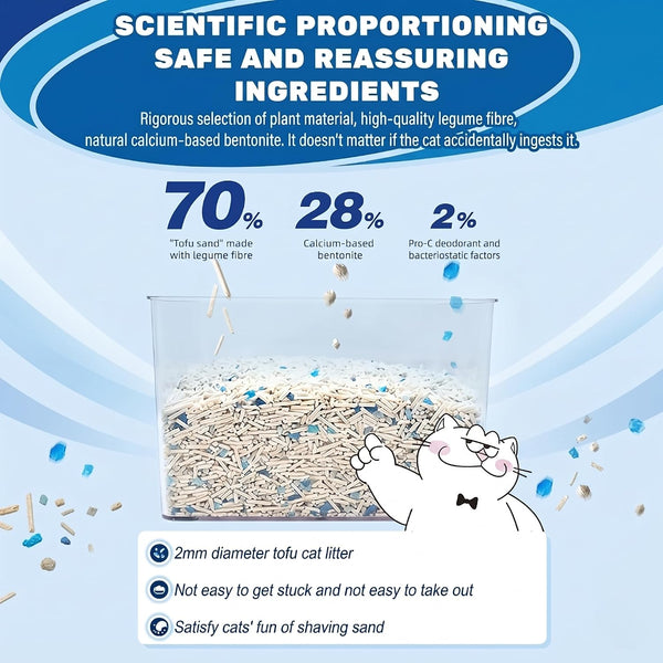 NIKORO Tofu Cat Litter,Strong Clumping Cat Litters,Odor Control and Unscented Ultra Absorbent Water Flushable Tofu Cat Litter,Dust Free Scent Free,21 Lbs(5.29 Lbs×4Bags)3