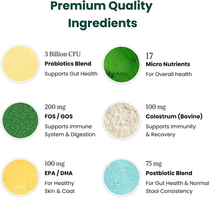 Dog Probiotics and Multivitamin Chews for Digestive Health, Immune Support, Gut Health, Allergy Support, Dog Vitamins, with Vitamin C, Omega 3, Colostrum, 60 Soft Chews per Jar3