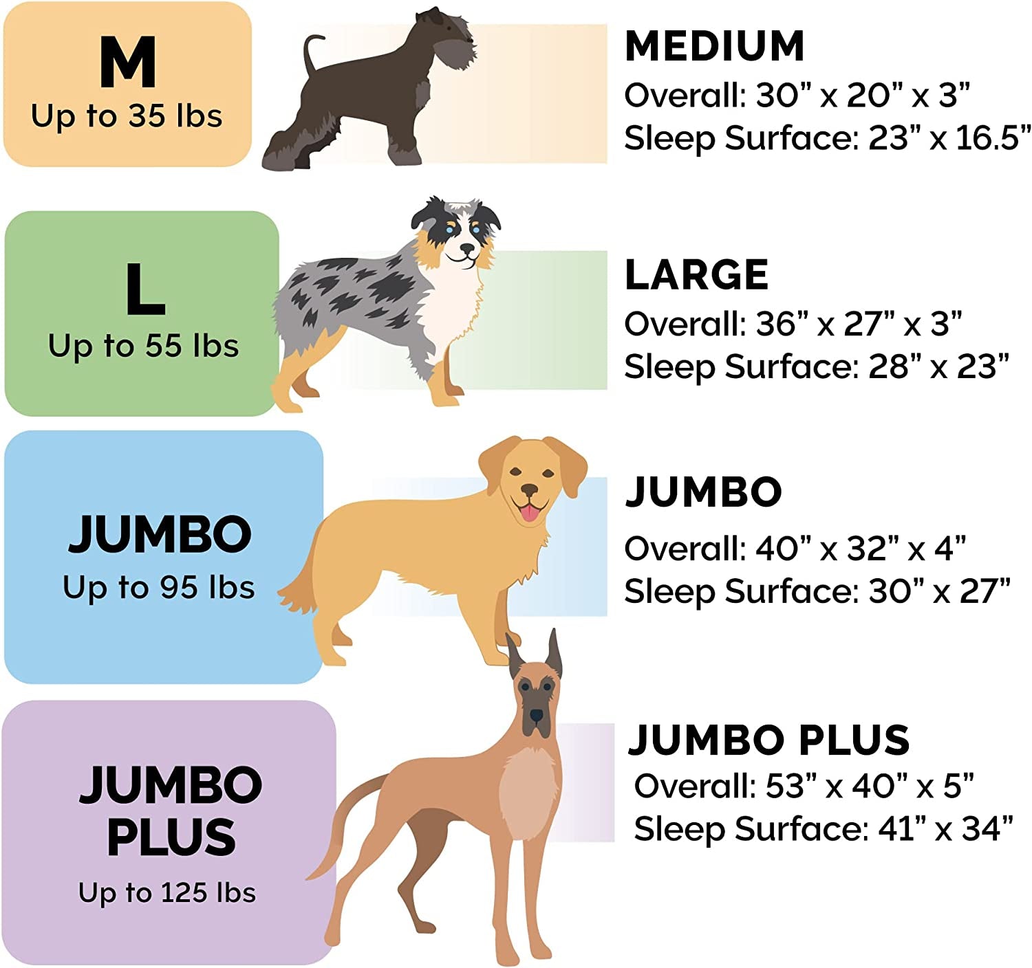 furhaven-memory-foam-dog-bed-for-medium-small-dogs-w-removable-bolsters-washable-cover-for-dogs-up-to-35-lbs-luxe-faux-fur-performance-linen-sofa-woodsmoke-medium