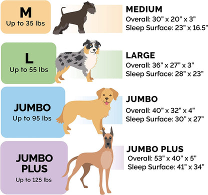 Furhaven Memory Foam Dog Bed for Medium/Small Dogs W/ Removable Bolsters & Washable Cover, for Dogs up to 35 Lbs - Luxe Faux Fur & Performance Linen Sofa - Woodsmoke, Medium6