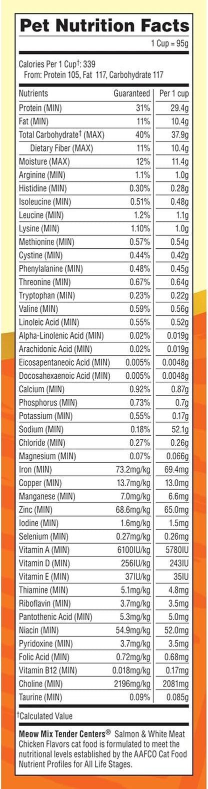 Meow Mix Tender Centers, Salmon & White Meat Chicken Flavors, Dry Cat Food, 20 Lb. Bag | Dry Cat Food with Two Texture Kibble, Meaty Center Surrounded by a Crunchy Outer Layer, Complete and Balanced Nutrition6
