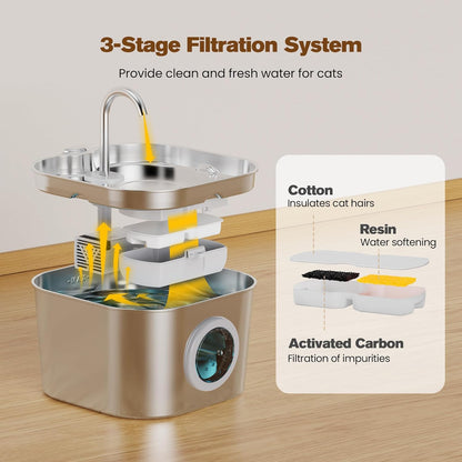 Cat Water Fountain Stainless Steel: Pet Fountains for Cats/Dog Indoor Automatic Waterer Bowls for Drinking Small Animal Water Dispenser Metal Pets Watering Faucet Bottle Auto Kitty Watering Supplies3