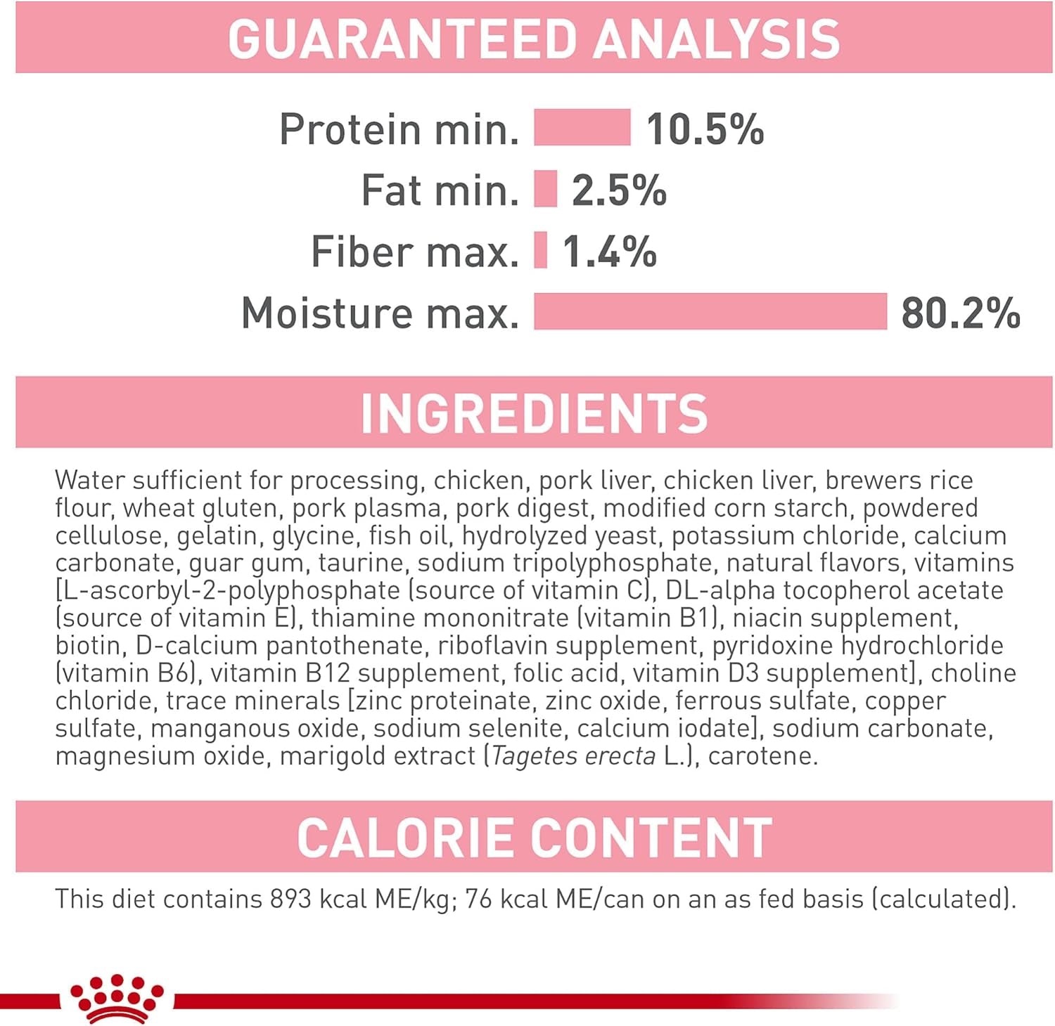 royal-canin-feline-health-nutrition-kitten-thin-slices-in-gravy-cat-food-3-oz-pack-of-12-for-growing-kittens-tender-thin-slices-savory-gravy-formula-twelve-individual-3-oz-cans