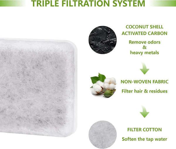 Pet Water Fountain Charcoal Replacement Filters, Pack of 6 | Compatible with Petmate Replendish Mason Gravity Waterer, Cat Fountain Dog Water Bowl Dispenser Carbon Filters Replacement3