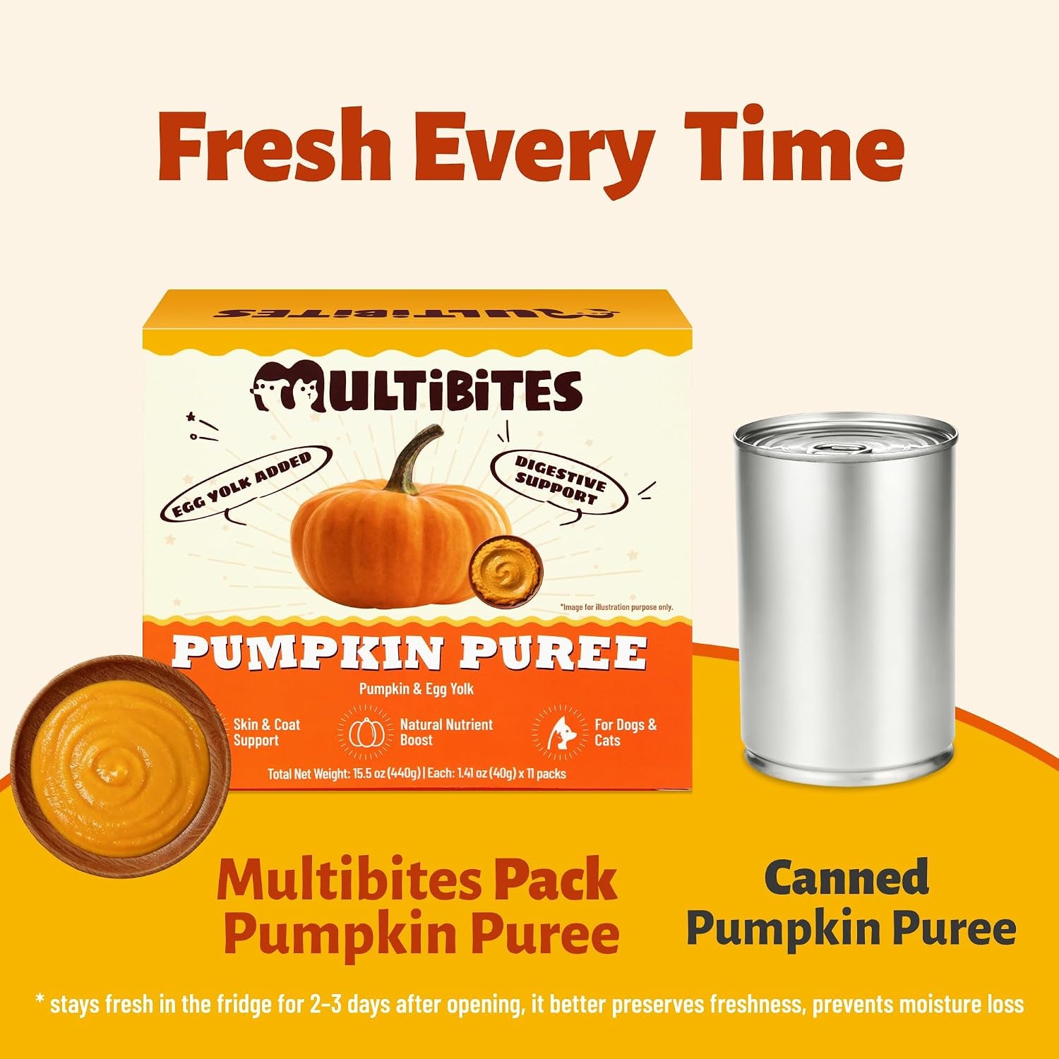 15-5oz-pumpkin-puree-for-cats-and-dogs-for-digestive-health-cat-and-dog-pumpkin-puree-for-healthy-digestion-natural-fiber-supplement-for-dog-food-toppers-kittens-puppy-snacks
