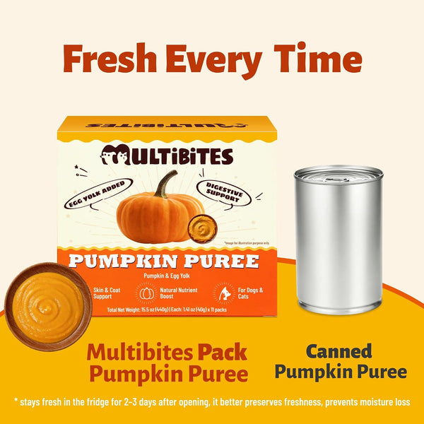 15.5Oz Pumpkin Puree for Cats and Dogs for Digestive Health | Cat and Dog Pumpkin Puree for Healthy Digestion. Natural Fiber Supplement for Dog Food Toppers,Kittens,Puppy Snacks4