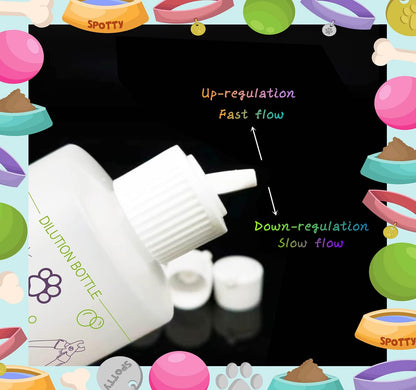 2 Pack Pet Shampoo Dilution Bottles, Specialties Mixing Bottle for Concentrated Dog Shampoo and Conditioner Grooms (2)3