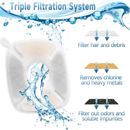 34 Pcs Cat Fountain Filters Replacement Compatible with VEKEN 95Oz/2.8L Cat Water Fountain Filters Automatic Dog Water Fountain Filters Pet Fountain4
