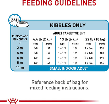 ROYAL CANIN Size Health Nutrition Small Indoor Puppy Dry Dog Food, 2.5 Lb Bag8