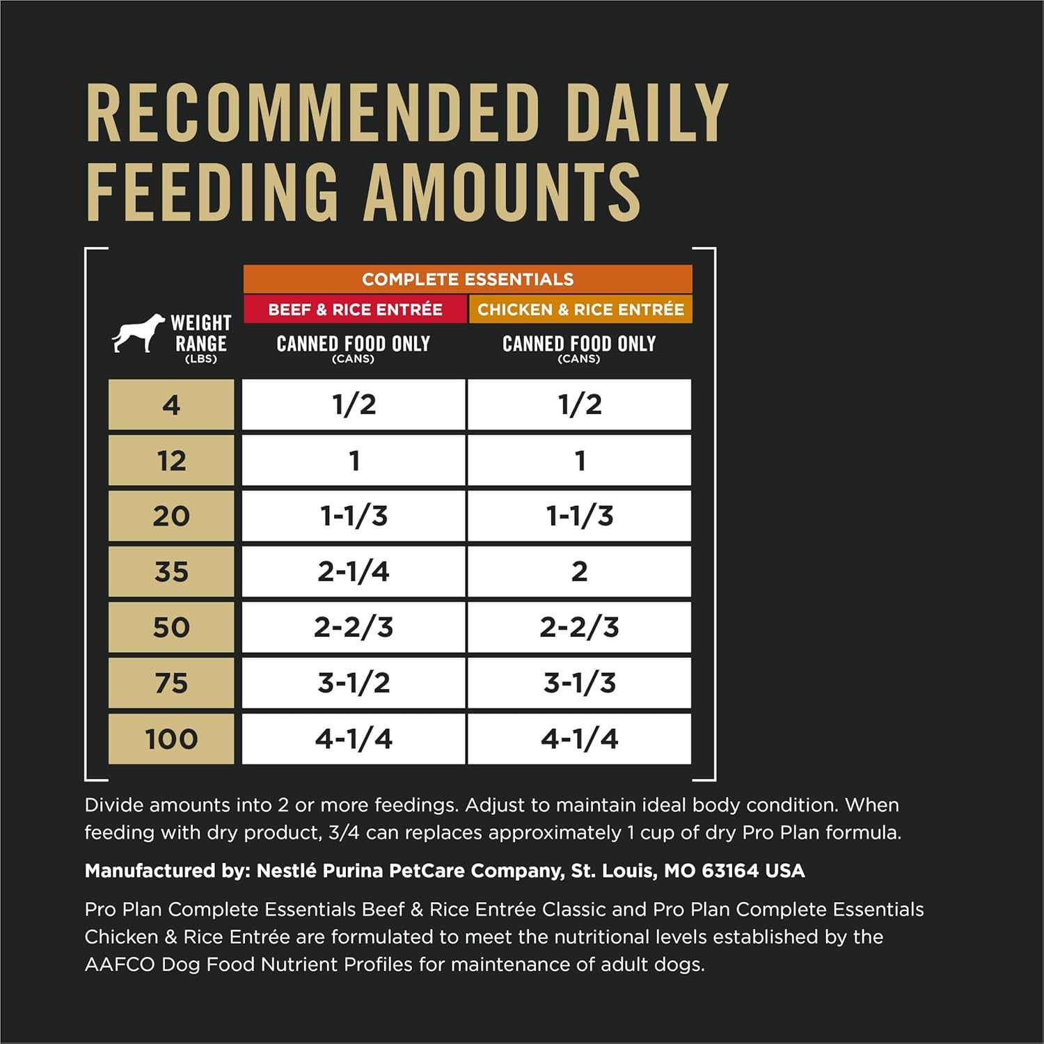 purina-pro-plan-complete-essentials-wet-dog-food-chicken-and-rice-entree-and-beef-and-rice-entree-variety-pack-pack-of-12-13-oz-cans