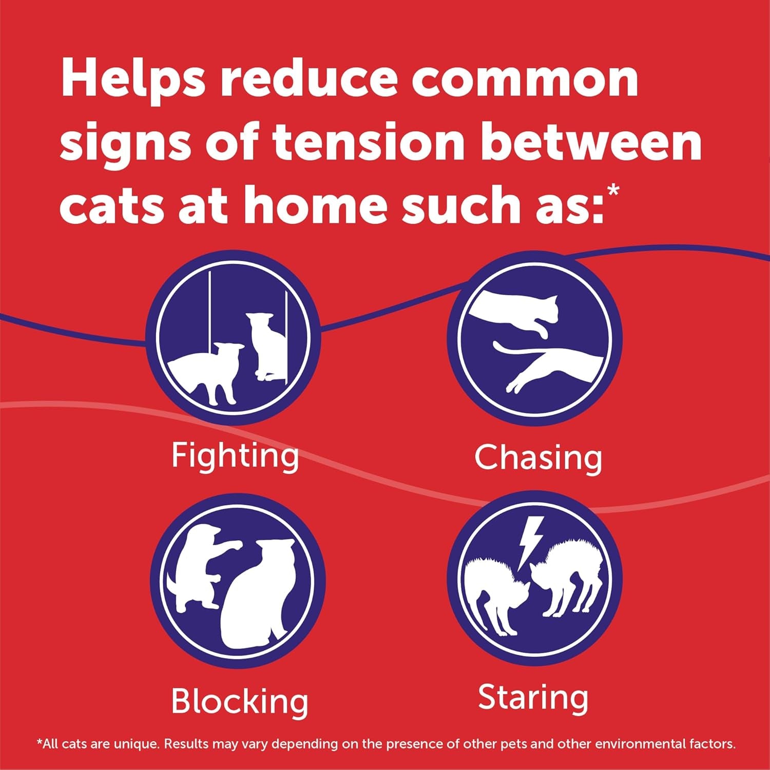 feliway-multicat-cat-calming-pheromone-diffuser-kit-helps-reduce-fighting-tension-and-aggression-between-cats-due-to-stress-for-multi-cat-homes-30-day-supply