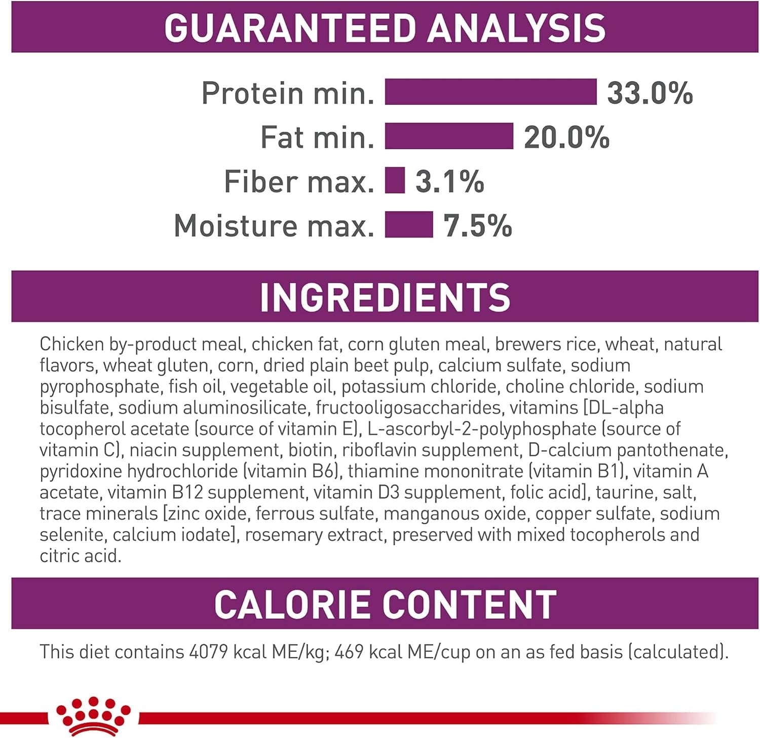 royal-canin-feline-health-nutrition-sensitive-digestion-adult-dry-cat-food-7-lb-bag