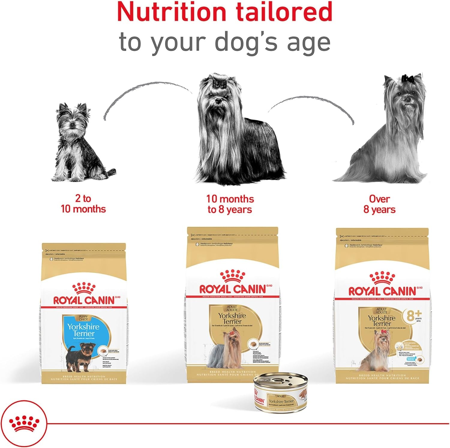 royal-canin-breed-health-nutrition-yorkshire-terrier-adult-loaf-in-sauce-dog-food-3-oz-pack-of-6