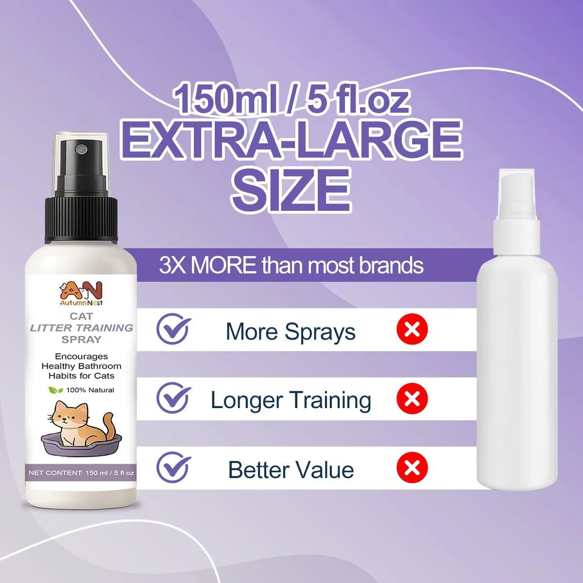cat-litter-training-spray-150ml-natural-attractant-for-cats-kittens-helps-guide-proper-litter-box-use-indoor-toilet-training-aid